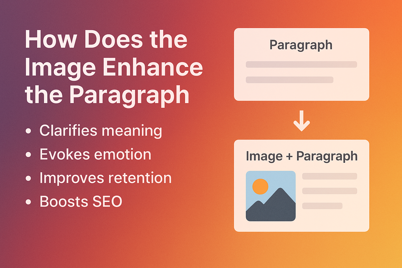 How Does the Image Enhance the Paragraph: Full Guide